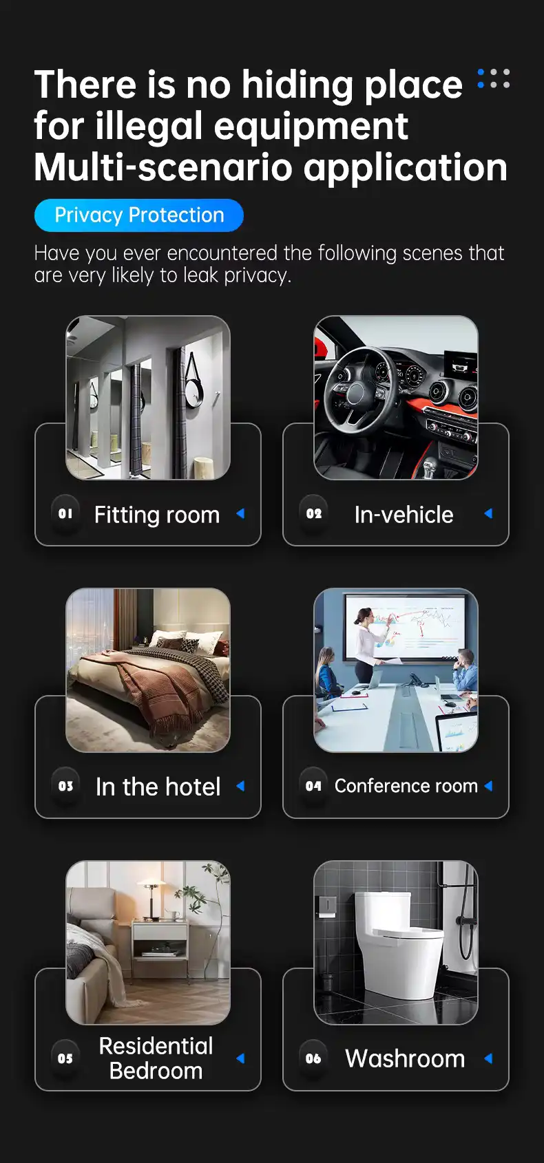 Hidden Camera Detector RF Finder